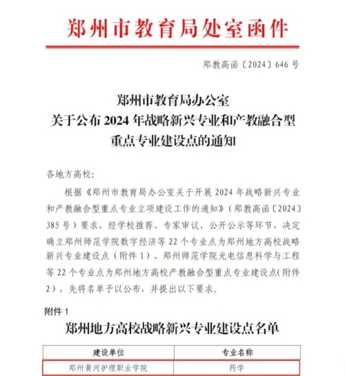 喜报！网投官网药学专业确立为郑州地方高校战略新兴专业建设点