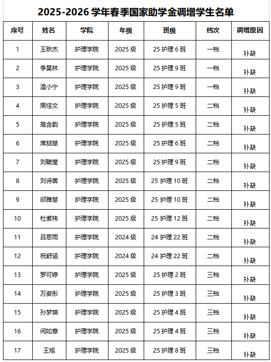 7d32db37de3777e62bb8de0a53846f56.png 7d32db37de3777e62bb8de0a53846f56.png