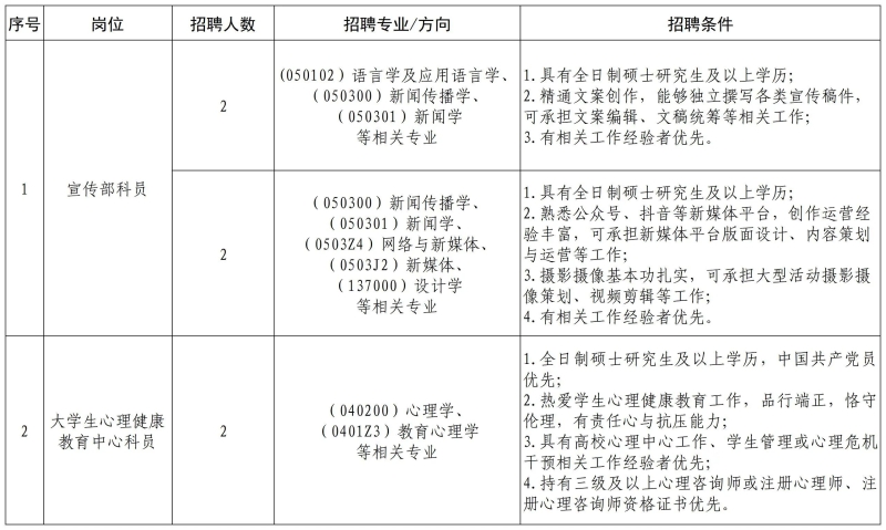 招聘3.jpg