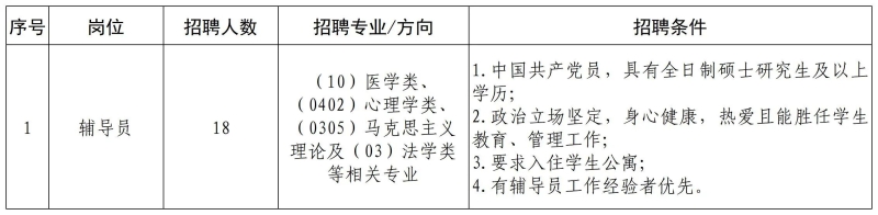 招聘4.jpg