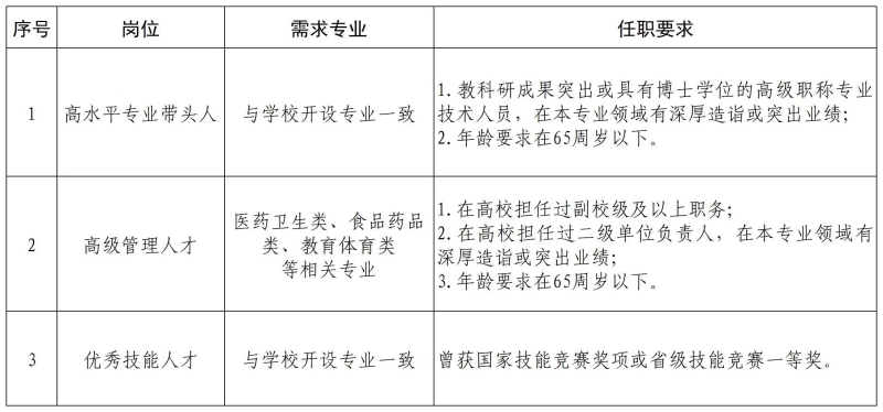 招聘1.jpg