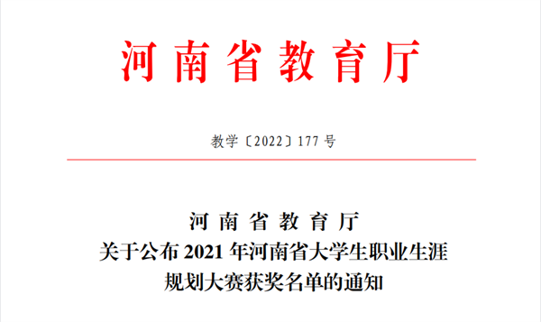 喜报！网投官网周一航同学在2021年河南省大学生职业生涯规划大赛中喜获佳绩